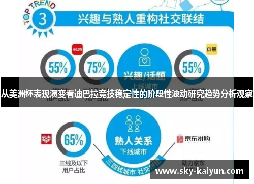 从美洲杯表现演变看迪巴拉竞技稳定性的阶段性波动研究趋势分析观察