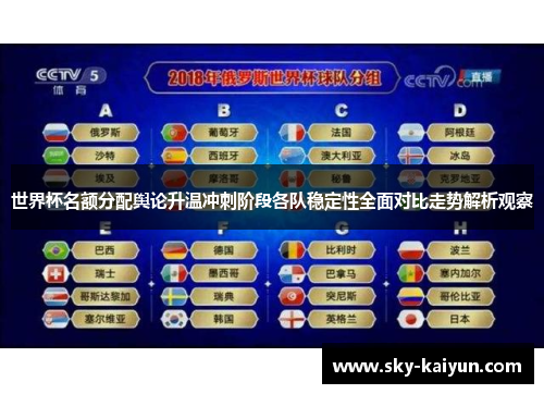 世界杯名额分配舆论升温冲刺阶段各队稳定性全面对比走势解析观察 世界杯名额分配舆论升温冲刺阶段各队稳定性全面对比走势解析观察