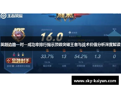 英超边路一对一成功率排行揭示顶级突破王者与战术价值分析深度解读 英超边路一对一成功率排行揭示顶级突破王者与战术价值分析深度解读