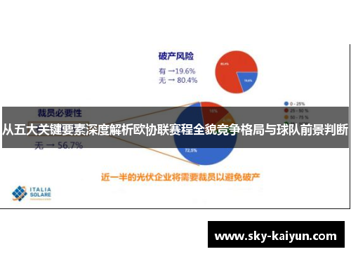 从五大关键要素深度解析欧协联赛程全貌竞争格局与球队前景判断 从五大关键要素深度解析欧协联赛程全貌竞争格局与球队前景判断