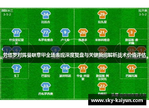 劳塔罗对阵曼联意甲全场表现深度复盘与关键瞬间解析战术价值评估