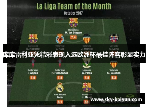 库库雷利亚凭精彩表现入选欧洲杯最佳阵容彰显实力 库库雷利亚凭精彩表现入选欧洲杯最佳阵容彰显实力