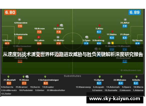 从速度到战术演变世界杯边路进攻威胁与胜负关键解析深度研究报告 从速度到战术演变世界杯边路进攻威胁与胜负关键解析深度研究报告