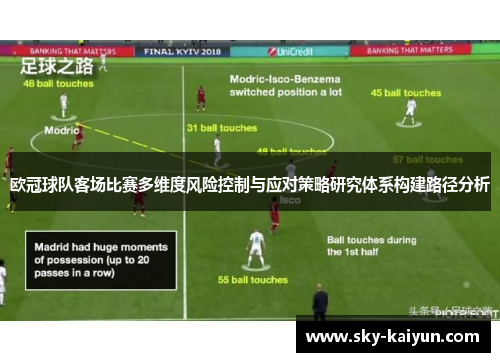 欧冠球队客场比赛多维度风险控制与应对策略研究体系构建路径分析 欧冠球队客场比赛多维度风险控制与应对策略研究体系构建路径分析