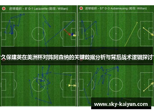 久保建英在美洲杯对阵阿森纳的关键数据分析与背后战术逻辑探讨 久保建英在美洲杯对阵阿森纳的关键数据分析与背后战术逻辑探讨